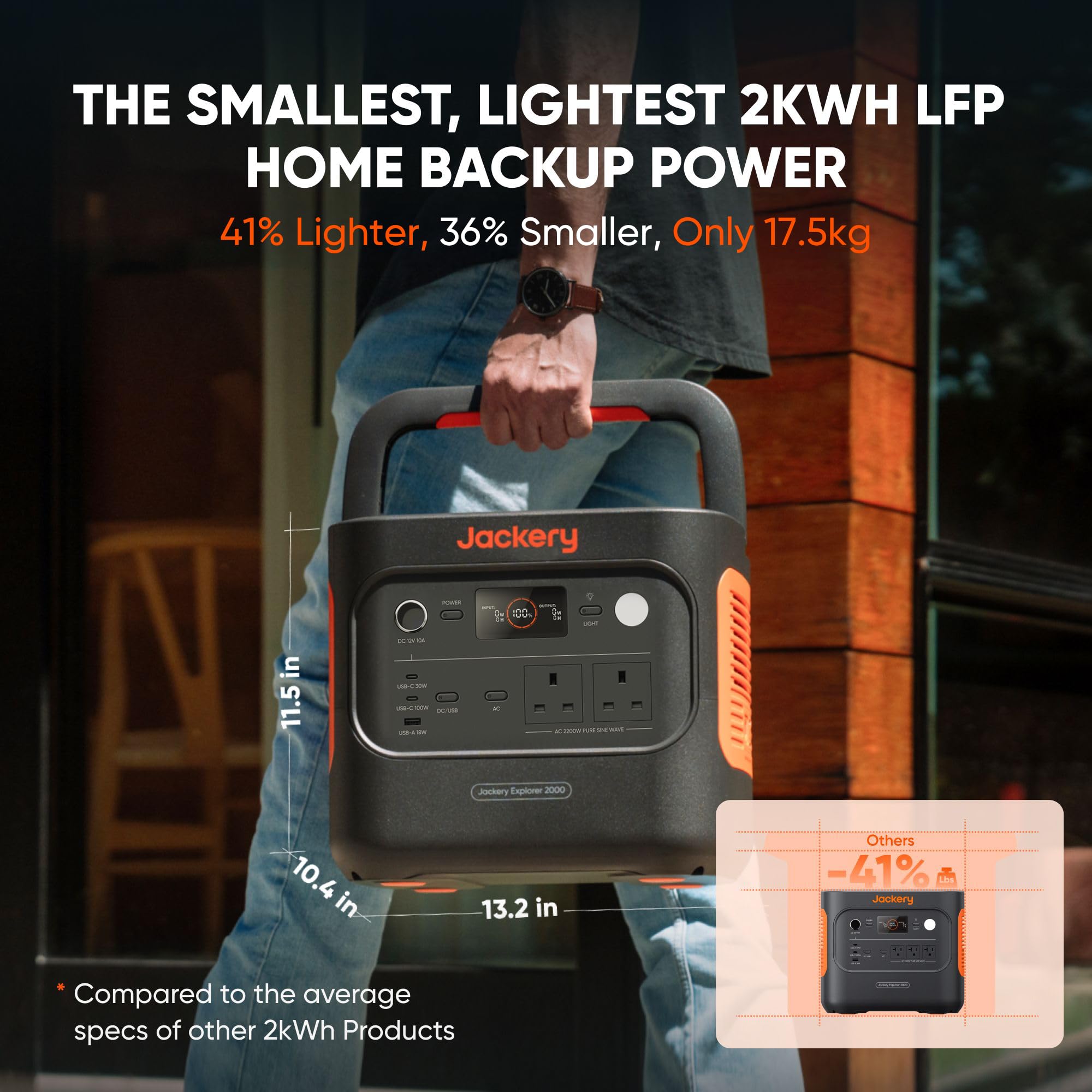 Jackery Explorer 2000V2 Portable Power Station (2024 New) + 2x 200W Solar Panels, 2040Wh LiFePO4, 2000W AC & 100W USB-C Output, 1-Hour Fast Charge, Solar Generator for Camping & Backup