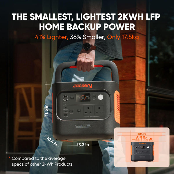 Jackery Explorer 2000V2 Portable Power Station (2024 New) + 2x 200W Solar Panels, 2040Wh LiFePO4, 2000W AC & 100W USB-C Output, 1-Hour Fast Charge, Solar Generator for Camping & Backup