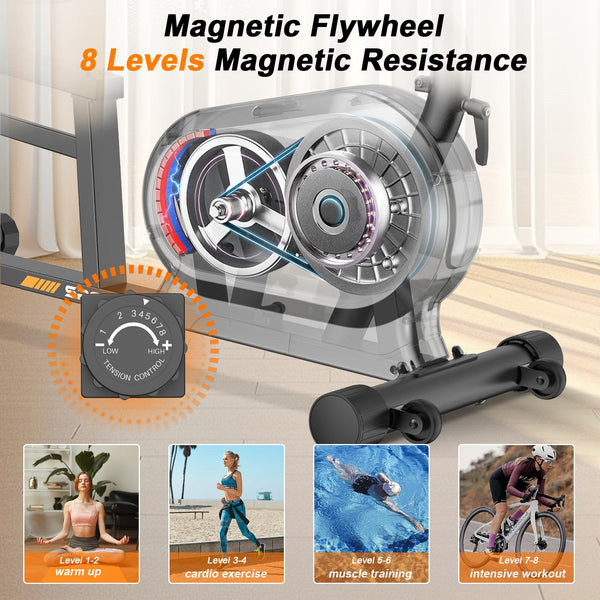 Jupgod Recumbent Exercise Bike, Recumbent Stationary Bike, 150KG Weight Capacity & 8-level Resistance, Magnetic Recumbent Bike with LCD Monitor, Heart Rate Handle