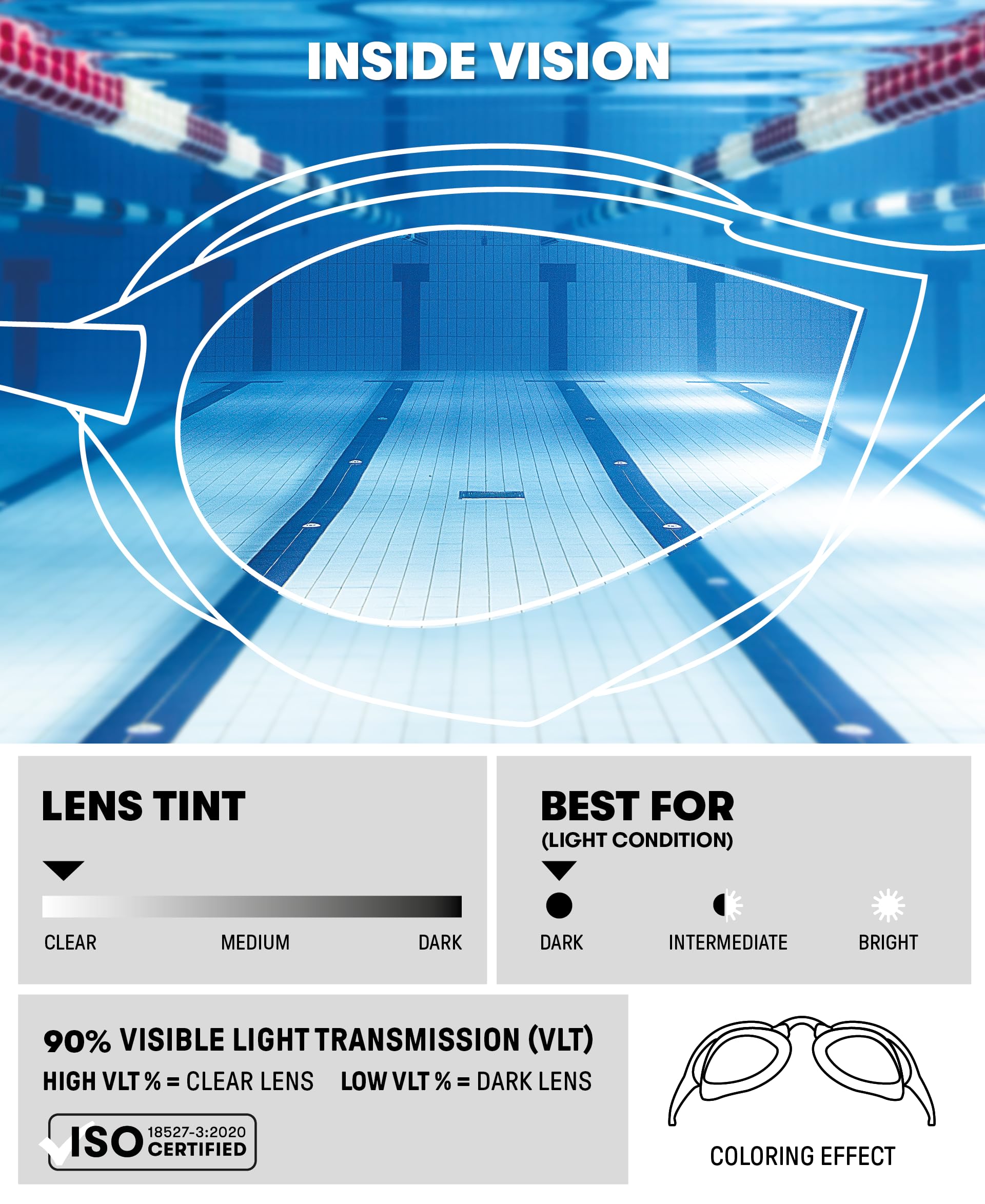 arena Cobra Ultra Swipe Unisex Adult Racing Swimming Goggles, Swimming Pool Goggles with Curved Lenses, Anti-Fog, UV Protection, 5 Interchangeable