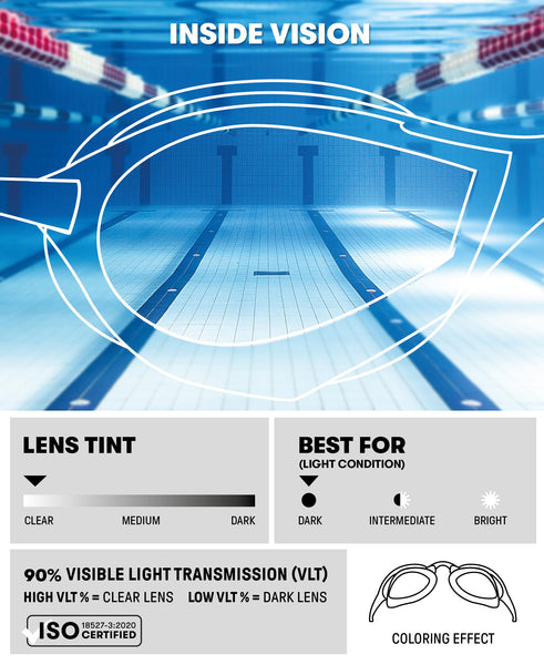 arena Cobra Ultra Swipe Unisex Adult Racing Swimming Goggles, Swimming Pool Goggles with Curved Lenses, Anti-Fog, UV Protection, 5 Interchangeable