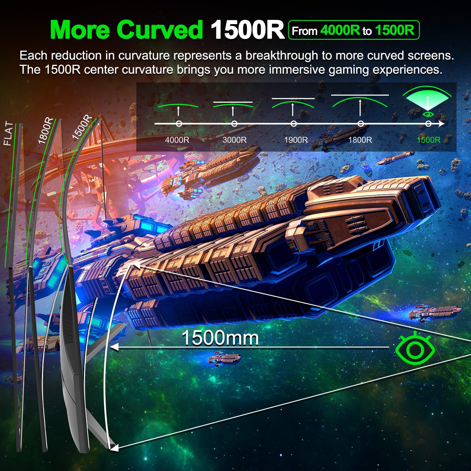 Minifire 27 Inch Gaming Monitor, 180Hz, Curved Gaming Monitor, Built in Speaker, Crosshair, 1Ms, sRGB130%, FHD 1080P Computer Screen, VESA Compatible, Eye Care Adaptive Sync HDMI＆DP Prots （MFG27C1 ）