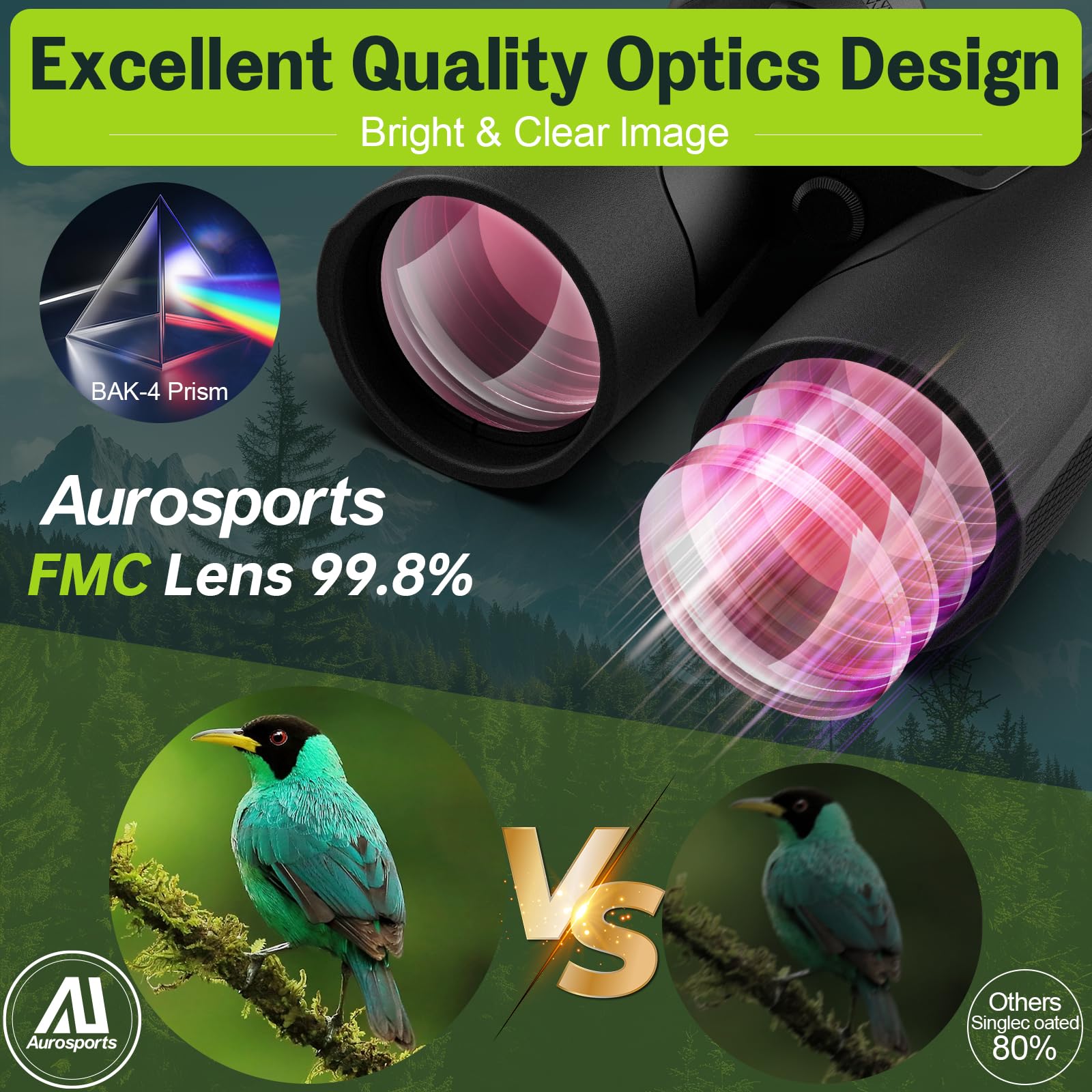 15x56 Binoculars for Adults High Powered - Aurosports HD Large View Binocular with Clear Low Light Vision - Lightweight Easy Focus Binos Bird Watching Hunting Hiking Cruise Travel - Black