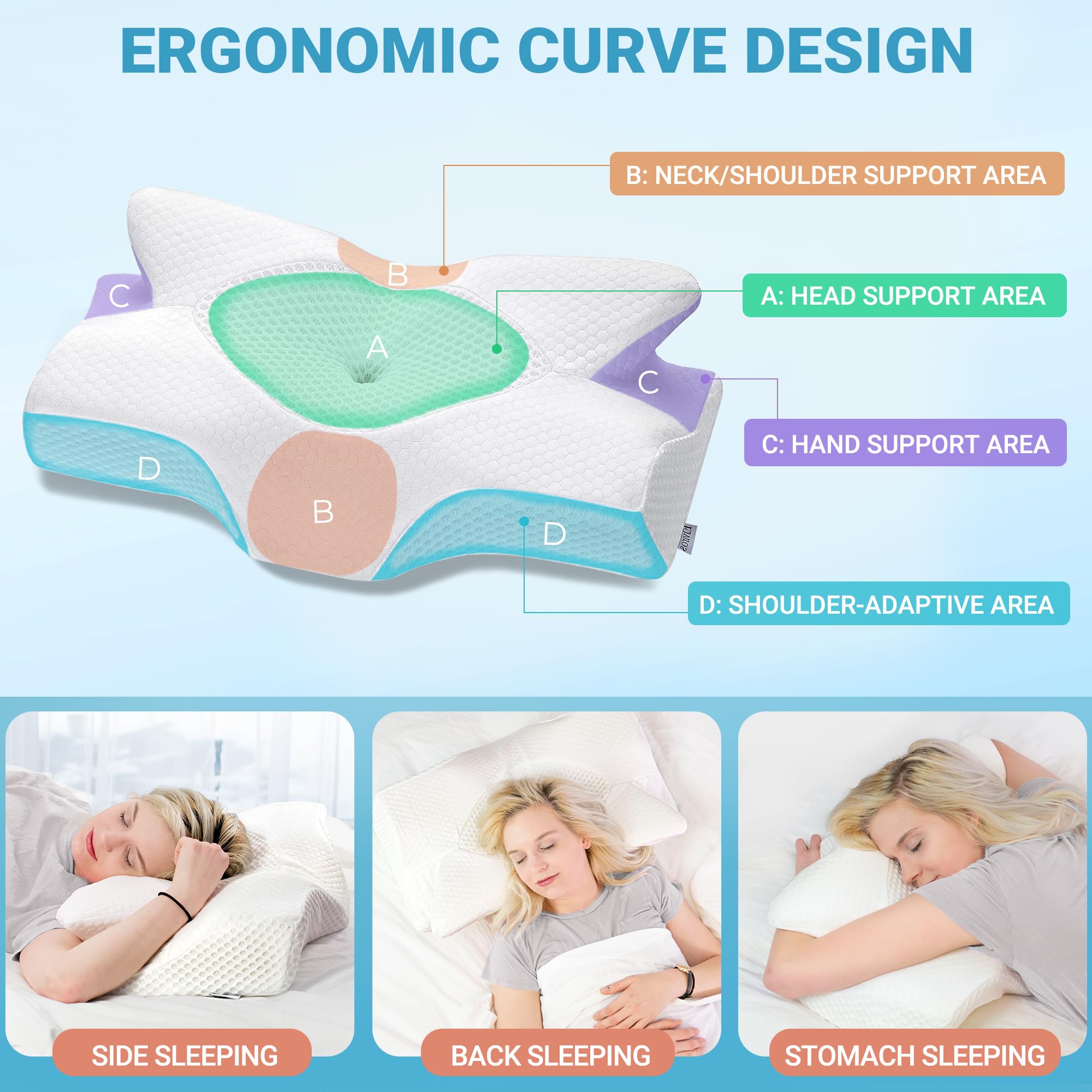 Elviros Cervical Memory Foam Pillow for Neck Pain Orthopedic Neck Pillow for Shoulder Pain Ergonomic Head Neck Support Pillow for Side/Back/Stomach