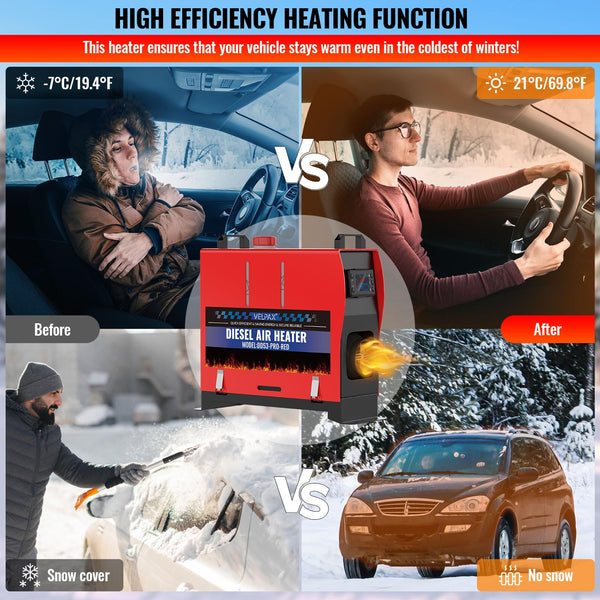 VELPAX 12V 8KW Diesel Air Heater, All in One Truck Heater, Portable Diesel Heater with Remote Control LCD Monitor and Silencer for Car Trucks Bus RV and Trailer