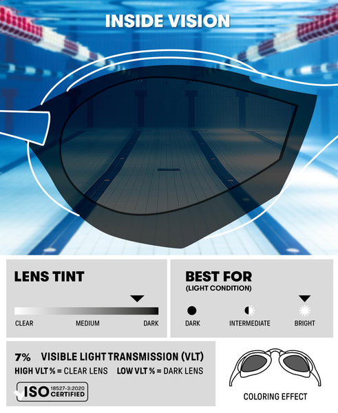 arena Cobra Tri Swipe Mirror Unisex Adult Triathlon Goggles, Swimming Pool Goggles with Mirror Lenses, Anti-Fog, UV Protection, 3 Interchangeable Nose