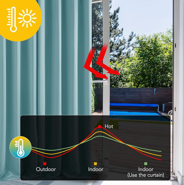 Deconovo Blackout Curtains Eyelet Super Soft Thermal Insulated Ring Top Blackout Curtains for Nursery 46 x 54 Drop Inch Dark Grey 2 Panels