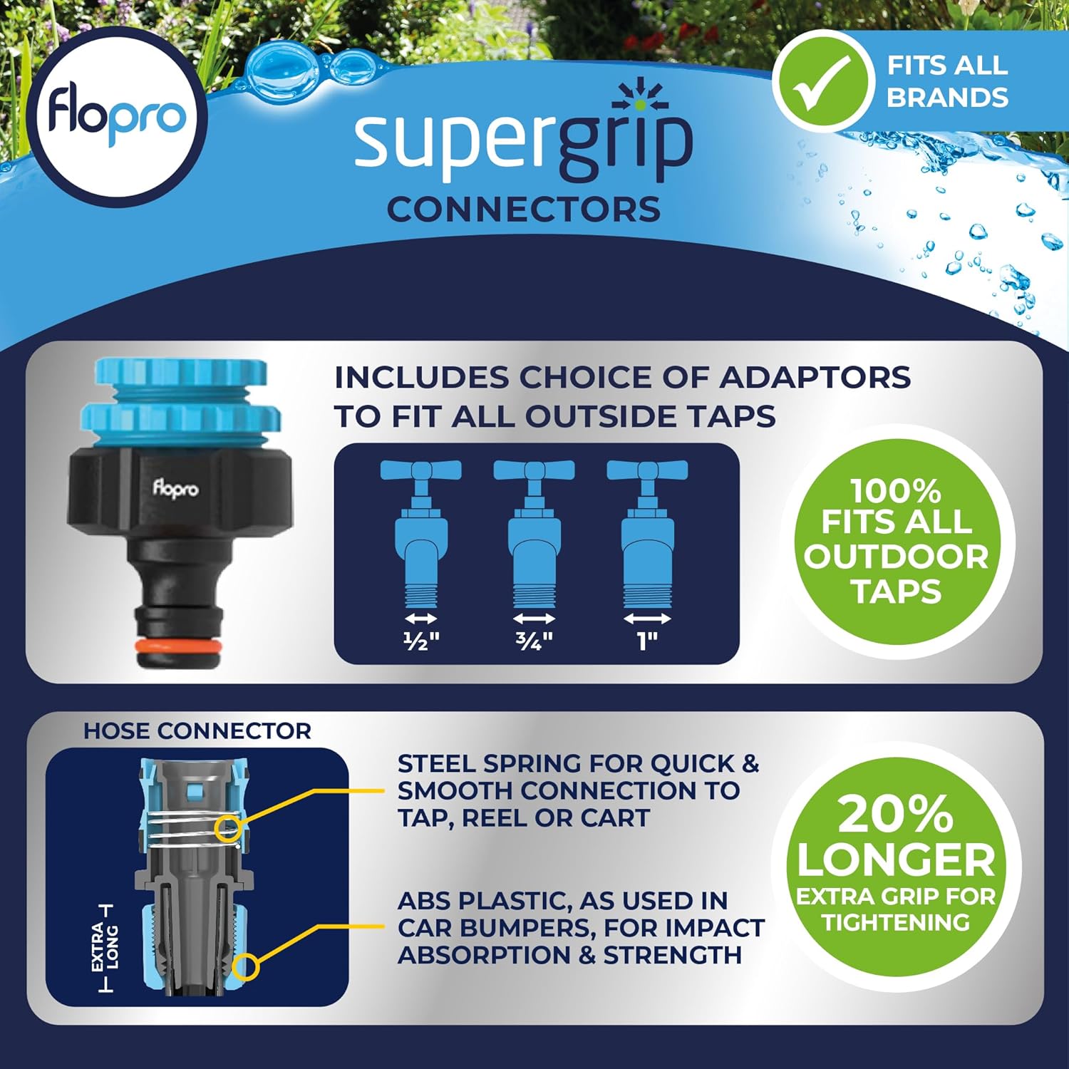 FLOPRO-Everyday Hose cart with Wheels 25m: Robust Frame for Stability, Adjustable Handle & Wide Wheels. Complete with SUPERGRIP Hose Pipe Connector Set & Nozzle- Fits All Brands. 3 Year Guarantee