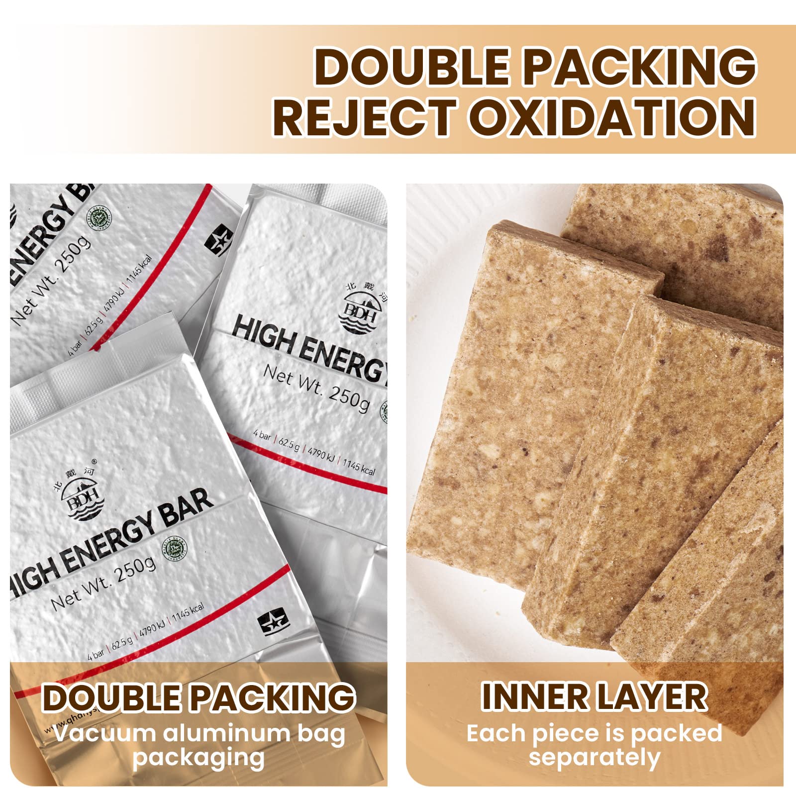 Emergency Food Rations Meal Ready To Eat, Long Self Life 18400 Calorie Survival Tabs Perfect for Camping, Hiking, Army Outdoor Disaster, 20 Pack with Tin Box