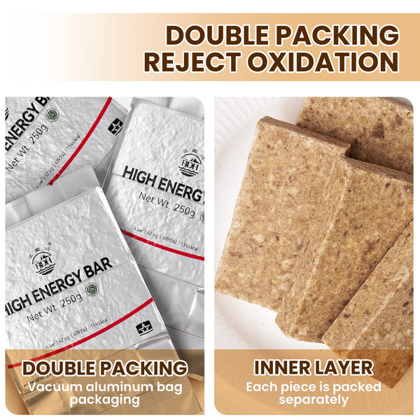 Emergency Food Rations Meal Ready To Eat, Long Self Life 18400 Calorie Survival Tabs Perfect for Camping, Hiking, Army Outdoor Disaster, 20 Pack with Tin Box