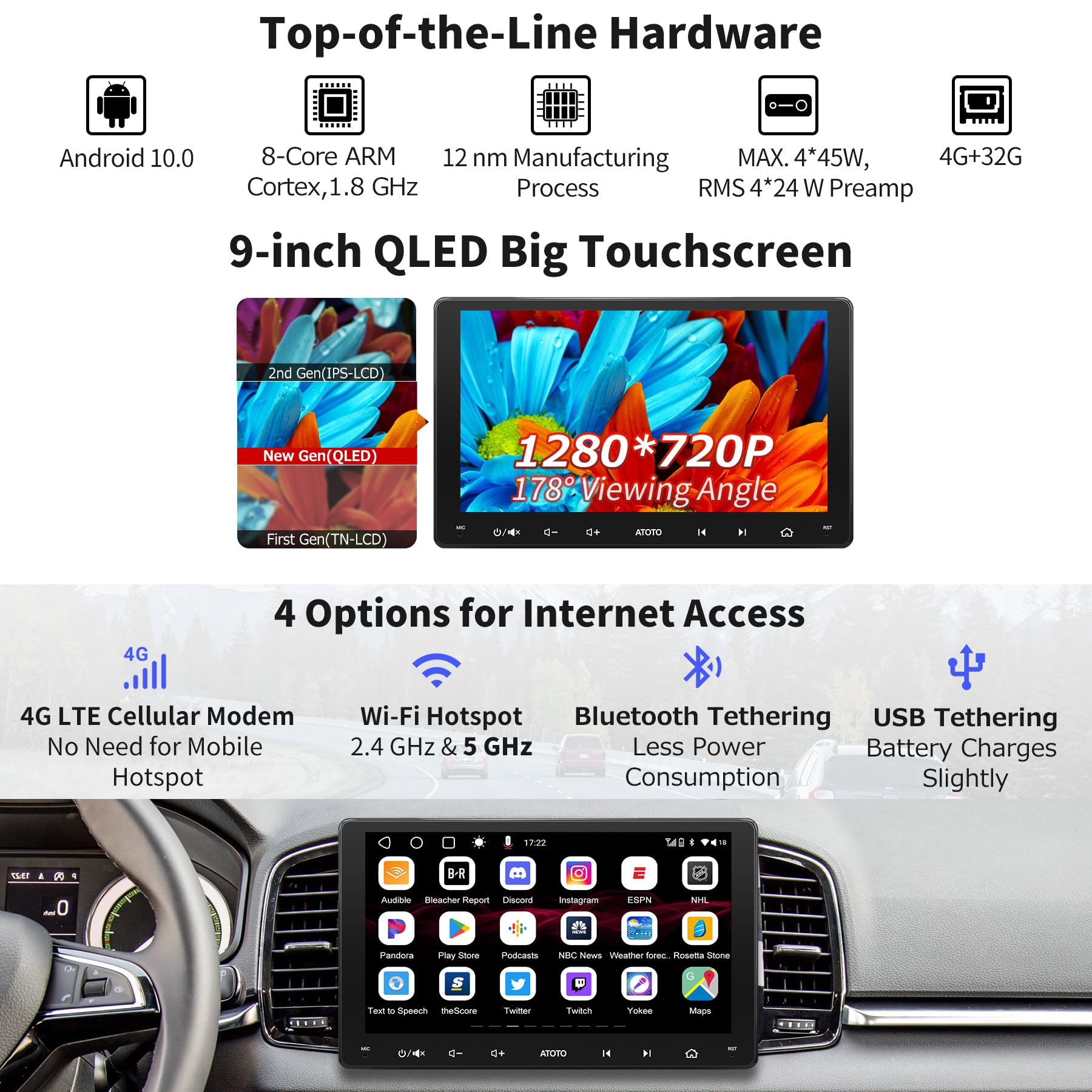 ATOTO S8MS 9" QLED 1280*720 Android Double Din Car Stereo, Built-in 4G LTE, Wireless Android Auto & Wireless CarPlay In Dash Video Receivers, GPS Tracking, 4G+32G, Dual Bluetooth, LRV, SCVC,S8G2094MS