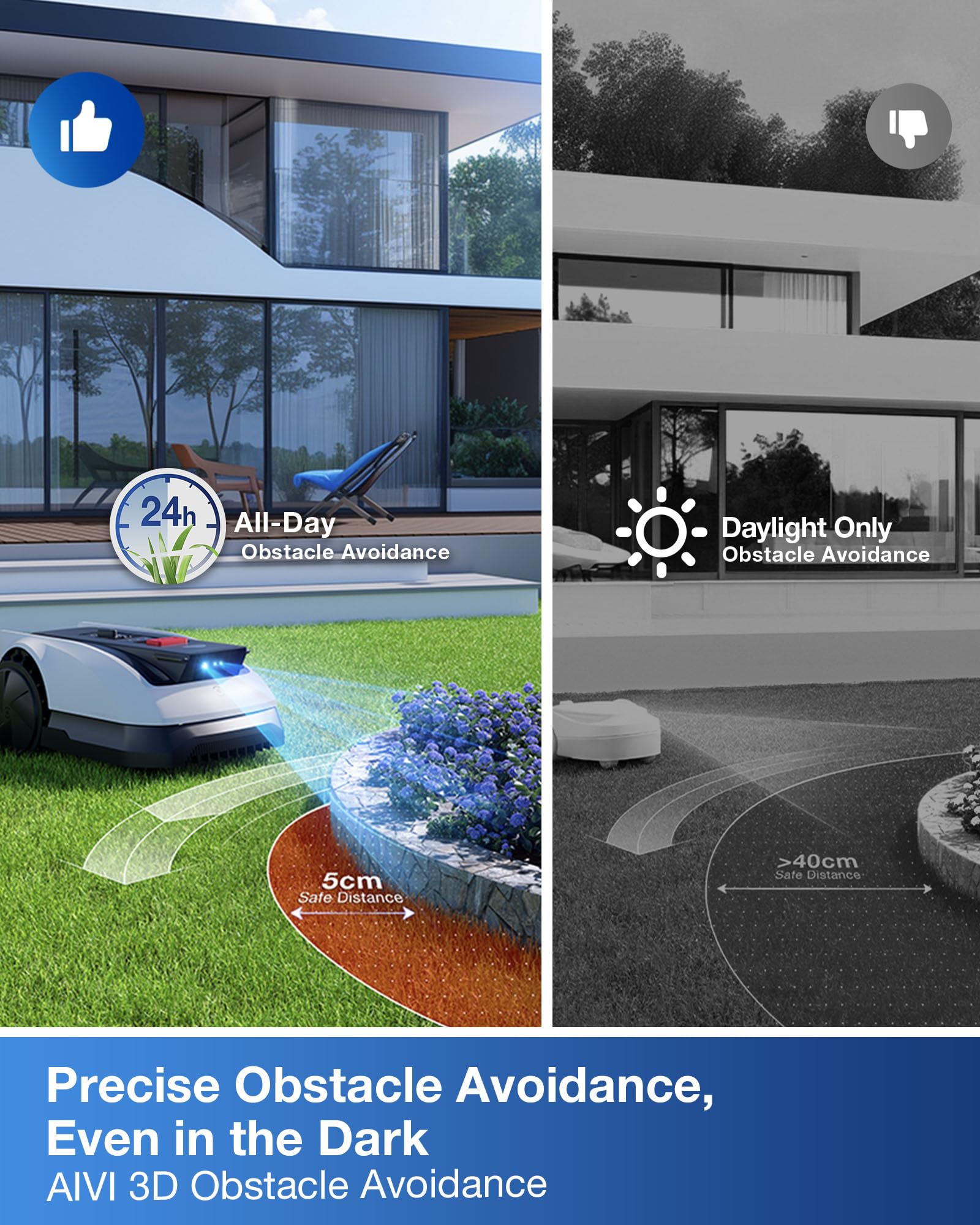 ECOVACS GOAT O800 RTK Robot Lawnmower 800㎡, Wire free, Lidar-Enhanced RTK+Vision Navigation, Pass 0.7m path, Auto Mapping, Customizable Mowing, Edge Presicion Mowing, 45% Slope Climbing