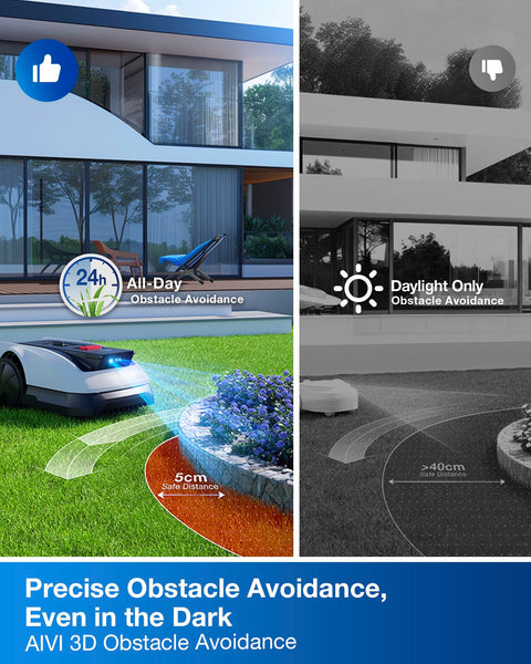 ECOVACS GOAT O800 RTK Robot Lawnmower 800㎡, Wire free, Lidar-Enhanced RTK+Vision Navigation, Pass 0.7m path, Auto Mapping, Customizable Mowing, Edge Presicion Mowing, 45% Slope Climbing