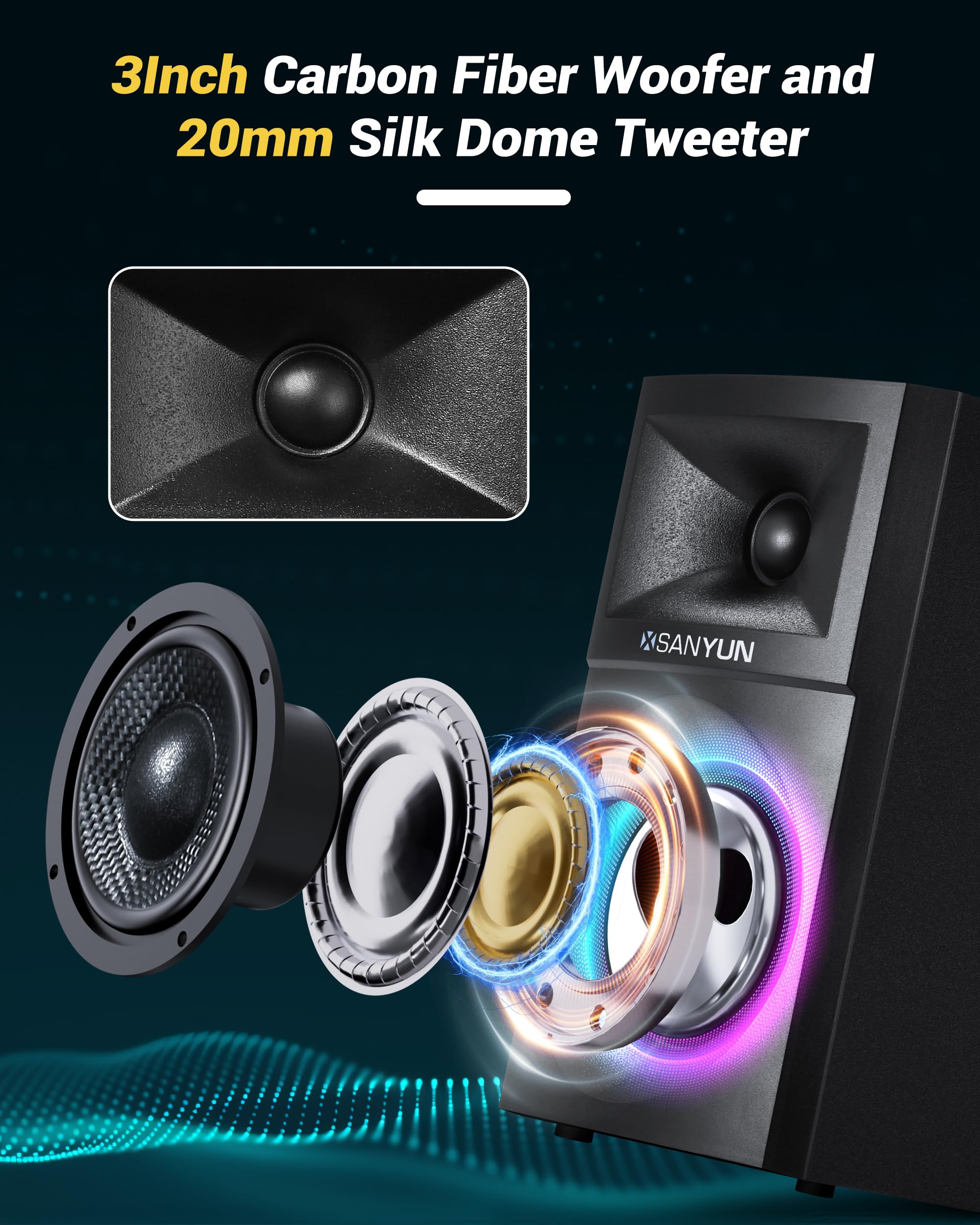 Sanyun SW203 4.0 Computer Speakers - 60W 4-Way DSP Control 3D Immersive Sound - 3" Carbon Fiber Woofer & 20mm Silk Dome Tweeter - 24bit DAC USB/Bluetooth 5.4/AUX - Studio-Grade Audio (Pair, Black)