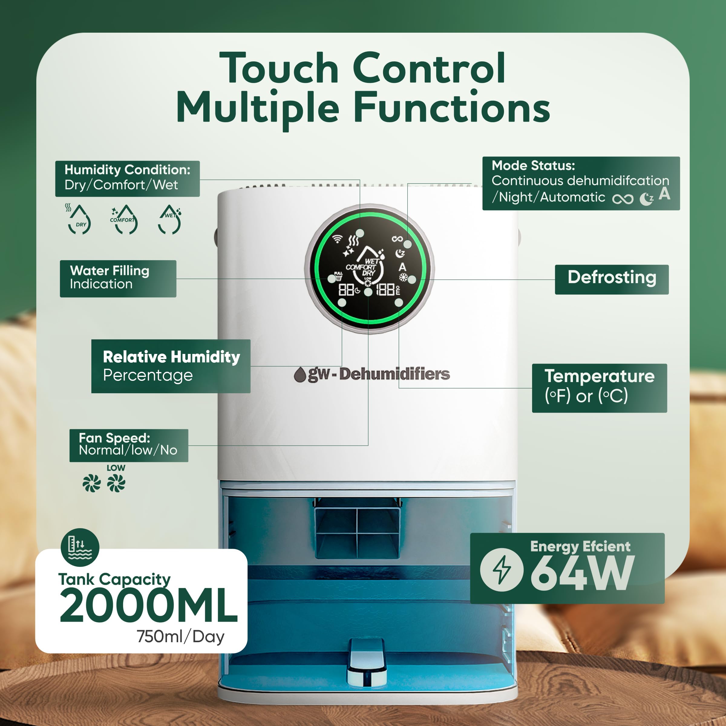 2000ml GW-Dehumidifier for Home & Bedroom - Powerful Dual Peltier, 3 Modes, Auto Defrost -Dehumidifiers for bedroom with Humidity indicator-Quiet