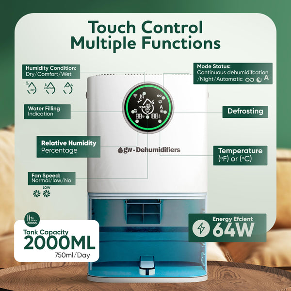 2000ml GW-Dehumidifier for Home & Bedroom - Powerful Dual Peltier, 3 Modes, Auto Defrost -Dehumidifiers for bedroom with Humidity indicator-Quiet