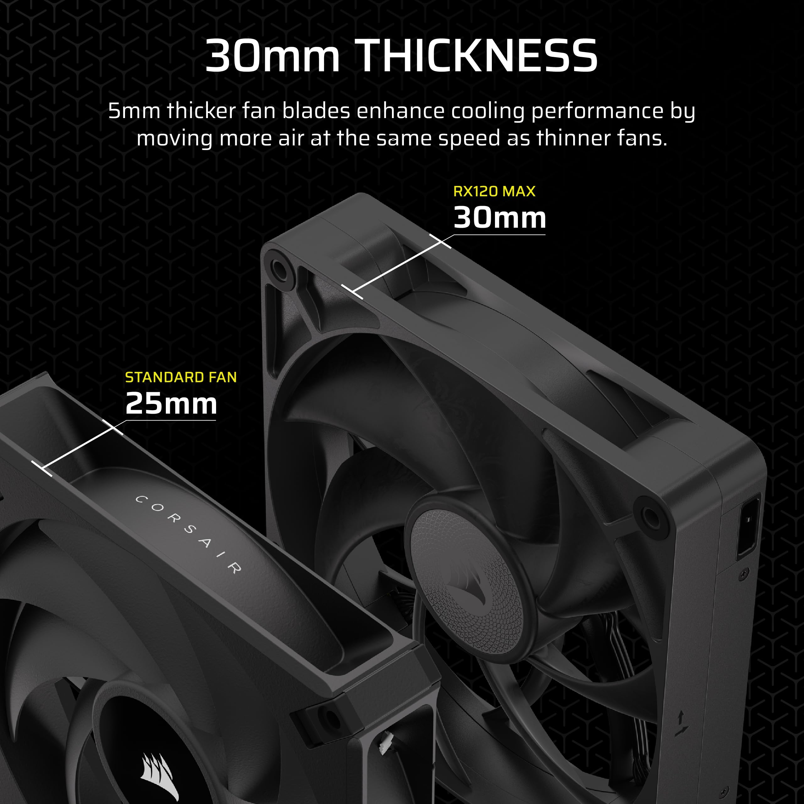 CORSAIR iCUE LINK RX120 MAX RGB 120mm PWM Thick Fans with iCUE LINK System Hub – High-Static Pressure – Magnetic Dome Bearing – Triple Pack – White