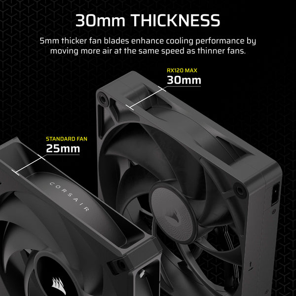CORSAIR iCUE LINK RX120 MAX RGB 120mm PWM Thick Fans with iCUE LINK System Hub – High-Static Pressure – Magnetic Dome Bearing – Triple Pack – White