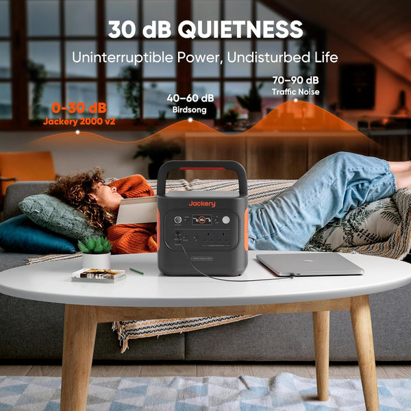 Jackery Solar Generator 2000 v2 with 200W Solar Panels, 2042Wh/2200W LiFePo4 Portable Power Station, USB-C PD 100W Fast Charging for Road Trips/RVing/Outdoor Camping/Daily Energy Storage