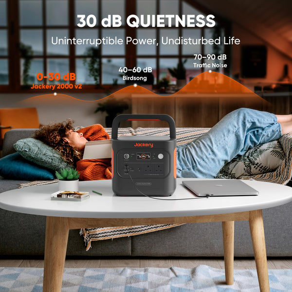 Jackery Explorer 2000V2 Portable Power Station (2024 New) + 2x 200W Solar Panels, 2040Wh LiFePO4, 2000W AC & 100W USB-C Output, 1-Hour Fast Charge, Solar Generator for Camping & Backup