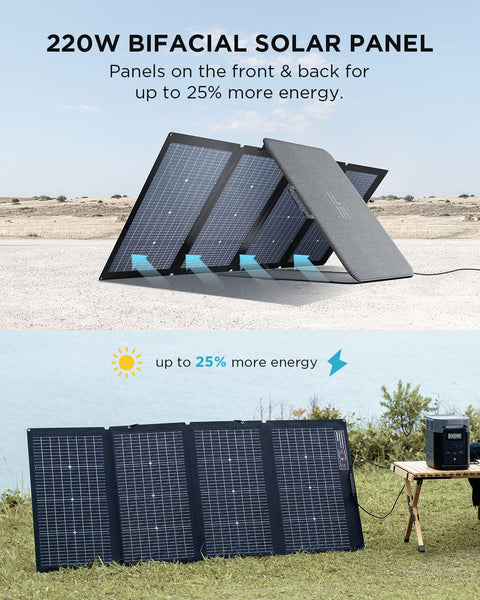 EcoFlow DELTA 2 Portable Power Station with 1-3kWh Expandable Capacity, LFP Battery, Fast Charging, Use as a Solar Generator for Home Backup Power, Camping & RVs