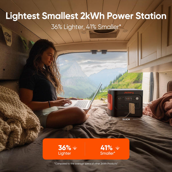 Jackery Explorer 2000V2 Portable Power Station (2024 New) + 2x 200W Solar Panels, 2040Wh LiFePO4, 2000W AC & 100W USB-C Output, 1-Hour Fast Charge, Solar Generator for Camping & Backup