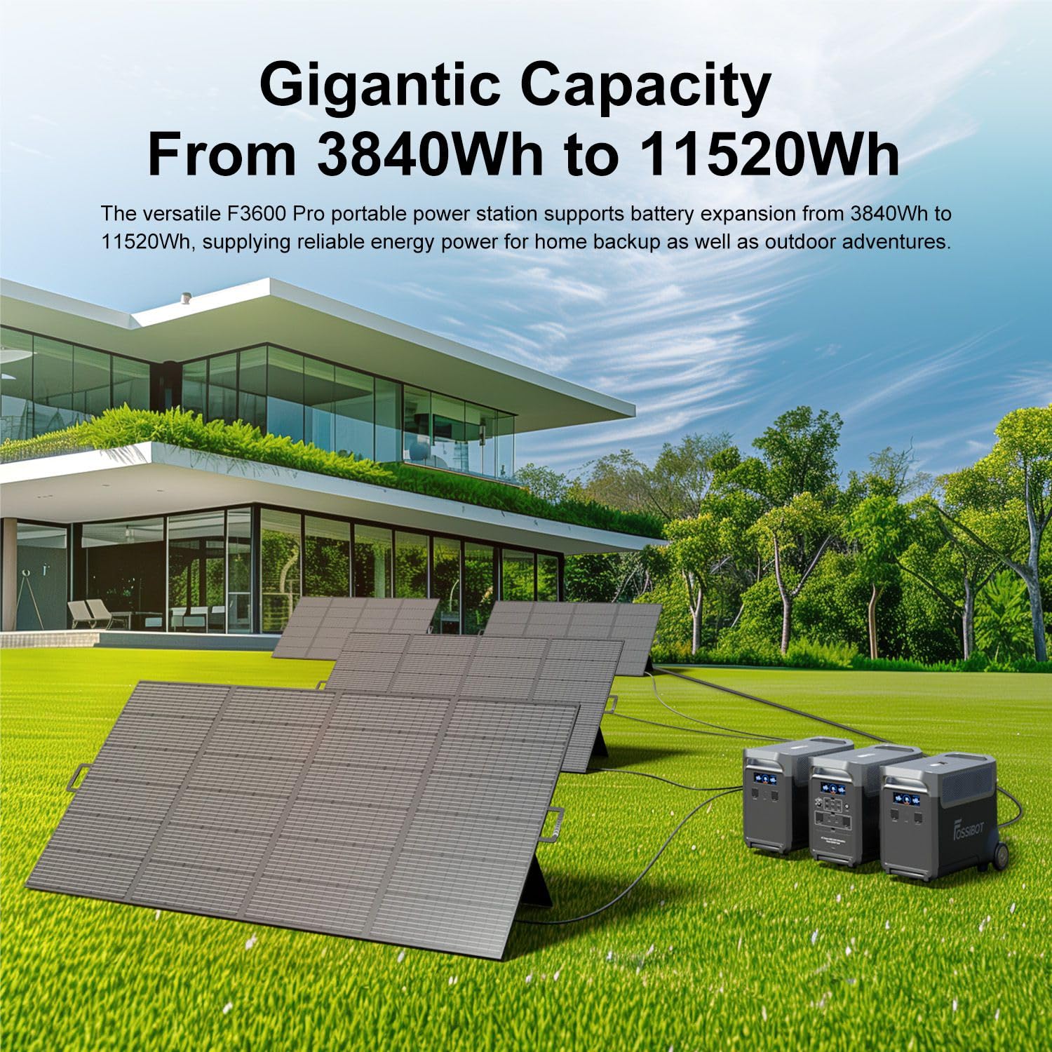 FOSSiBOT Tragbare Power Station F2400: 2048Wh LiFePO4 solargenerator with 3 x 230V AC Output 2400W (4800W Peak), 1.5H full charge, Applicable to RV/Camping/Home