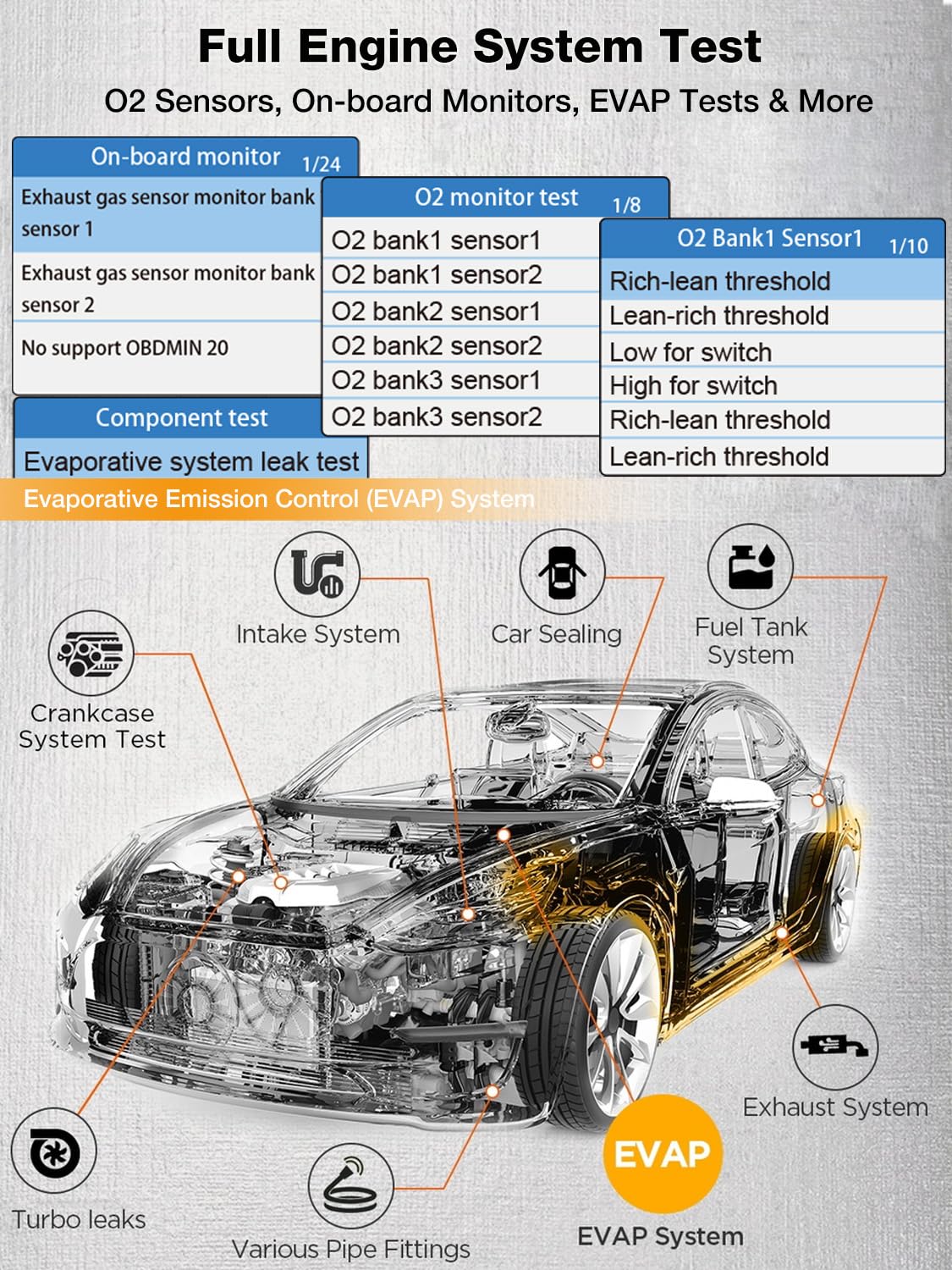 MOTOPOWER MP69038 Car OBD2 Scanner Code Reader Engine Fault Code Reader Scanner CAN Diagnostic Scan Tool - Elite Edition