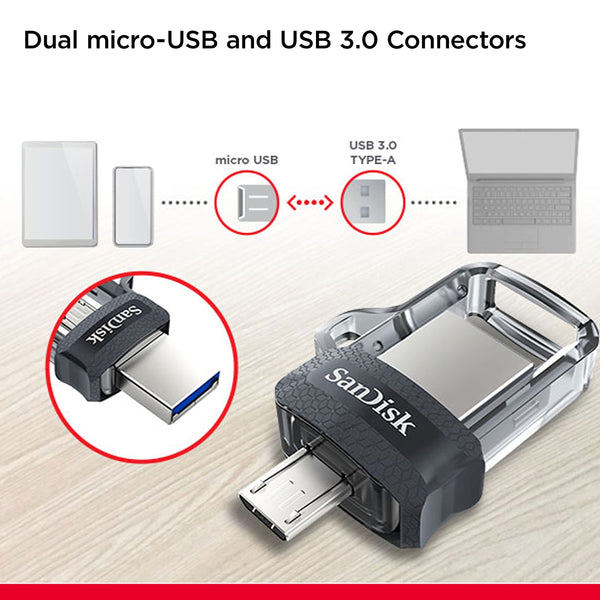 SanDisk Ultra Dual Drive USB flash drive 128 GB USB Type-A/USB Type-C 3.2 Gen 1 (3.1 Gen 1) Black, Silver