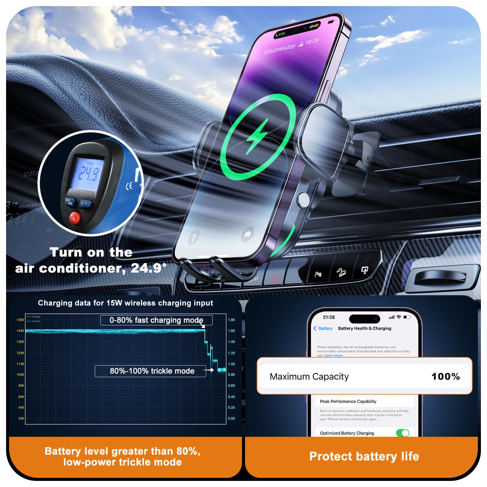 Auckly Qi 15W Car Phone Holder Wireless Charger, [270 ° Automatic Clamping], Wireless Car Charger Mount, Air Vent, for iPhone 11 12 13 14 15 16 Series & Samsung, Electromagnetic Induction, Black