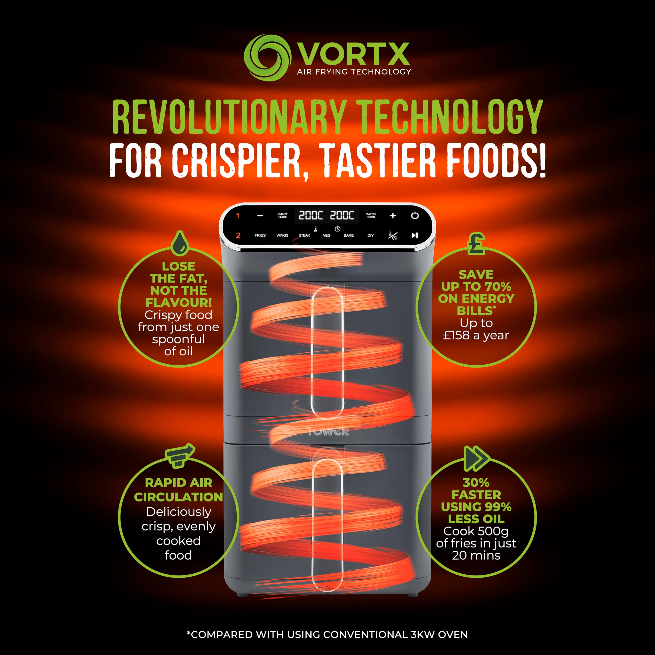 Tower T17190GRP Vortx XL Dual Stack Air Fryer with Digital Control Panel, Space Saving Design, 6 Preset Cooking Modes, Match Cook & Smart Finish Functions, 2460W, 11L, Graphite with Chrome Trim