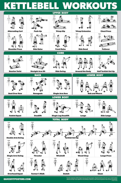 Palace Learning 16 Pack - Exercise Poster Set: Dumbbell, Suspension, Kettlebell, Resistance Bands, Medicine Ball, Battle Rope, Stretching, Bodyweight,