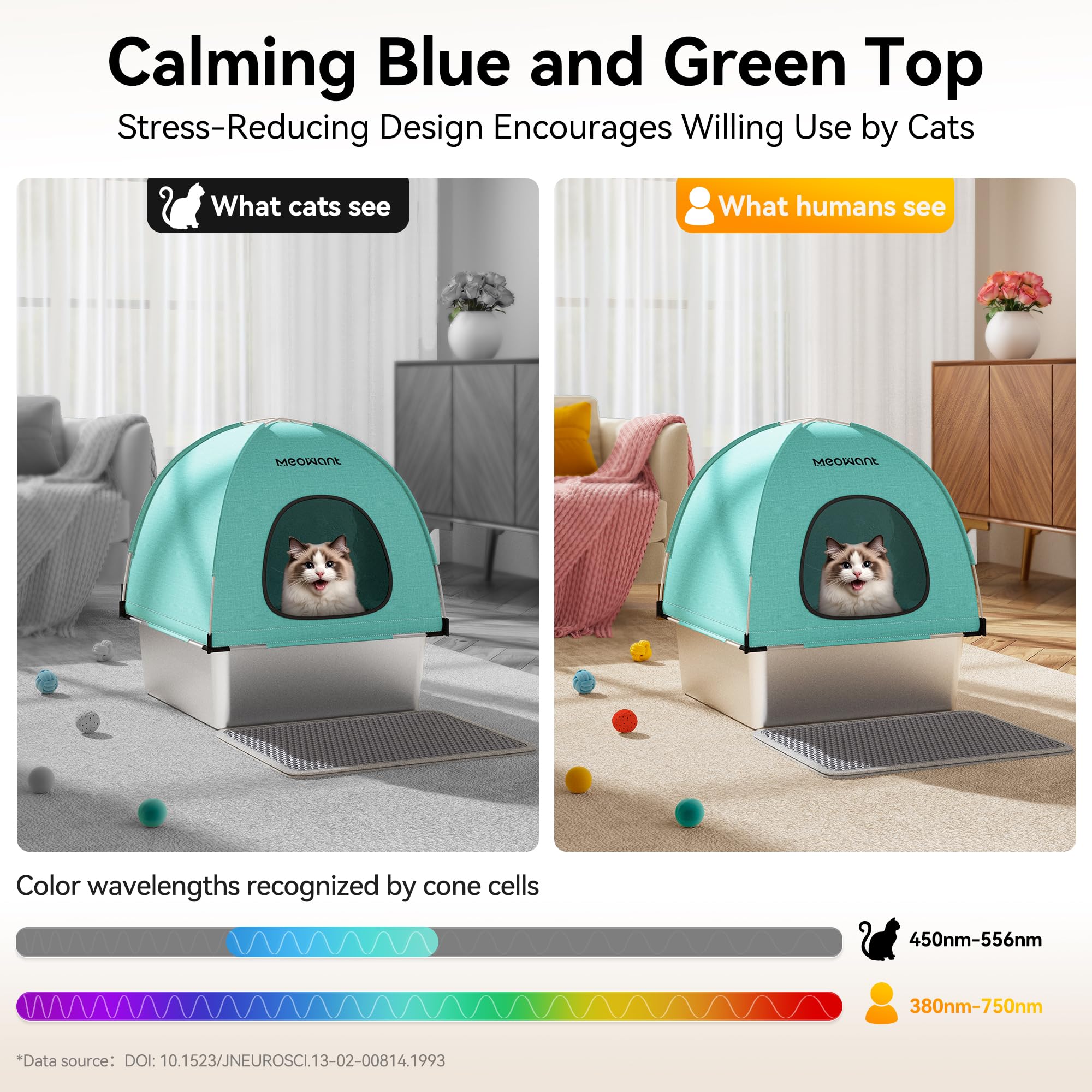 MeoWant Cat Litter Box Stainless Steel, Enclosed Litter Pan for Big Cat with Cloth Cover Canopy, Never Absorbs Odor, Non Stick Surface, XXL Extra Large Litter Tray, Detachable, Easy Clean, White