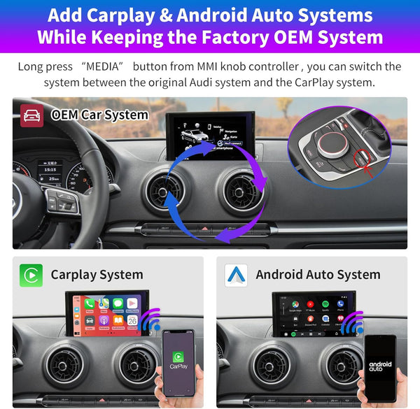 Road Top Wireless Carplay Android Auto Retrofit Kit for Audi A3 2013-2018 Year, Carplay Retrofit Kit Decoder, Support Mirror Link, Reverse Camera, Navigation