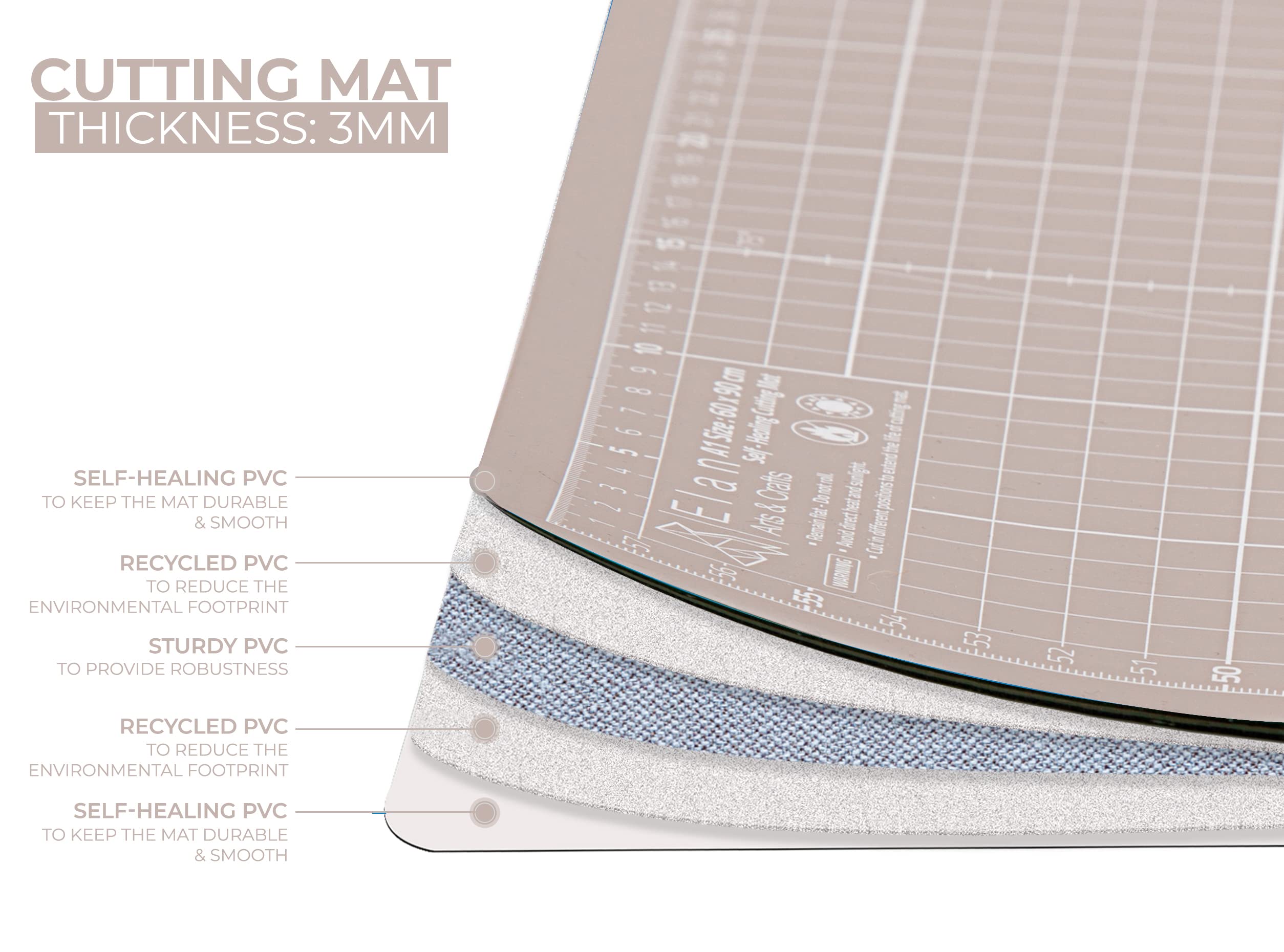 Elan A1 Cutting Mat Black and Taupe, 5-Ply Hobby Board for Crafts 90X60 CM, Large Self Healing Cutting Mat A1, Large Craft Board for Sewing