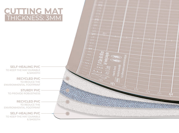 Elan A0 Cutting Mat Black and Taupe, 5-Ply Hobby Board for Crafts 120X90 CM, Extra Large Self Healing Cutting Mat A0, Extra Large Craft Board Black