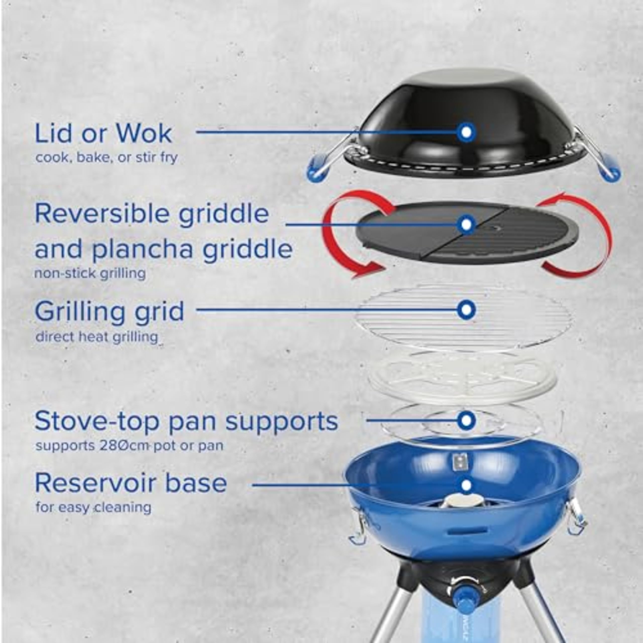 Campingaz Party Grill 400 CV, Camping Stove and Grill, All-in-One Portable Camping BBQ, with Griddle, Grid and Pan Support, Lid Doubles as Wok, Blue