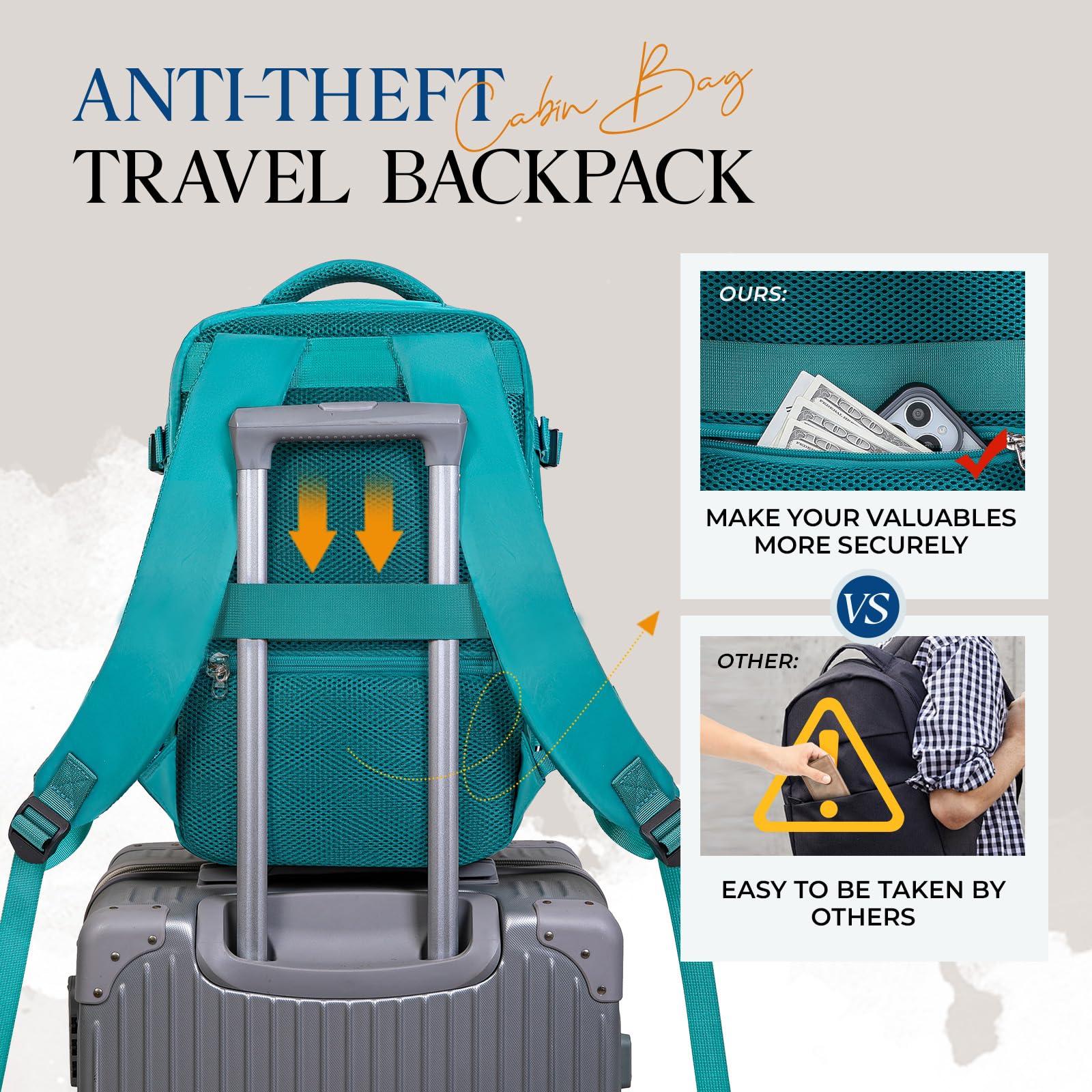 for Ryanair Cabin Bags 40x20x25 Underseat Bag,Small Travel Backpack Cabin Size Carry-ons for Women Men,Hand Luggage for Overnight,Casual Daypack with Laptop Compartment,Anti Theft Pocket