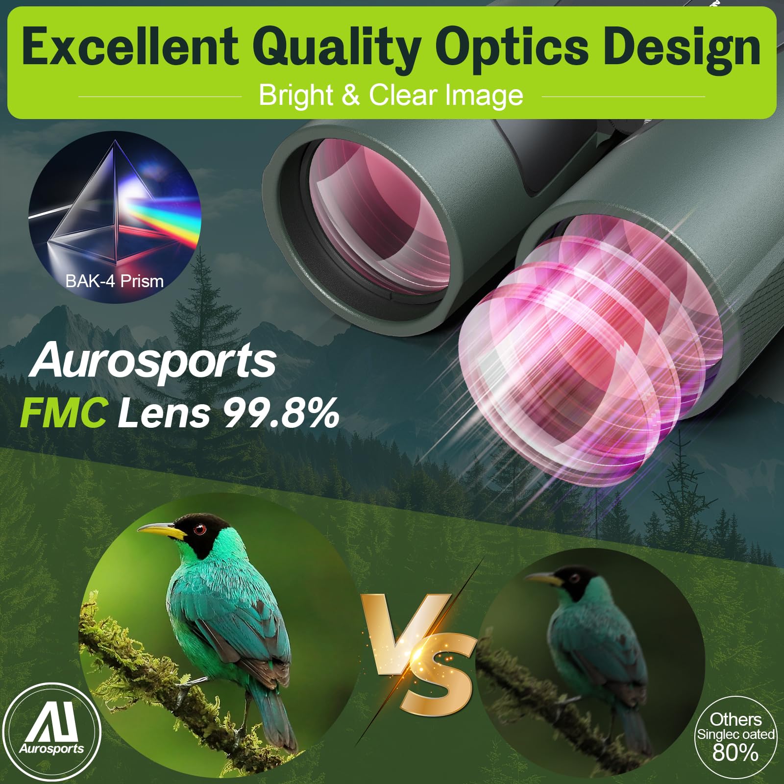 15x56 Binoculars for Adults High Powered - Aurosports HD Large View Binocular with Clear Low Light Vision - Lightweight Easy Focus Binos Bird Watching Hunting Hiking Cruise Travel - Black