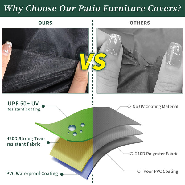 Funshot Round Garden Furniture Covers Waterproof, ?300x90cm Extra Large Garden Table Cover Round 420D Oxford Fabric Outdoor Circular Patio Table Set