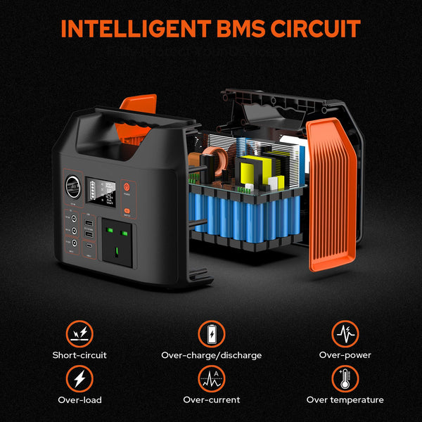 SinKeu Portable Power Station,27000mAh/99Wh Solar Generator with 230V/150W AC Outlet for Camping Emergency Outdoor Adventure Picnic Fishing Travel Party RV Trip(Solar Panel Not Included)