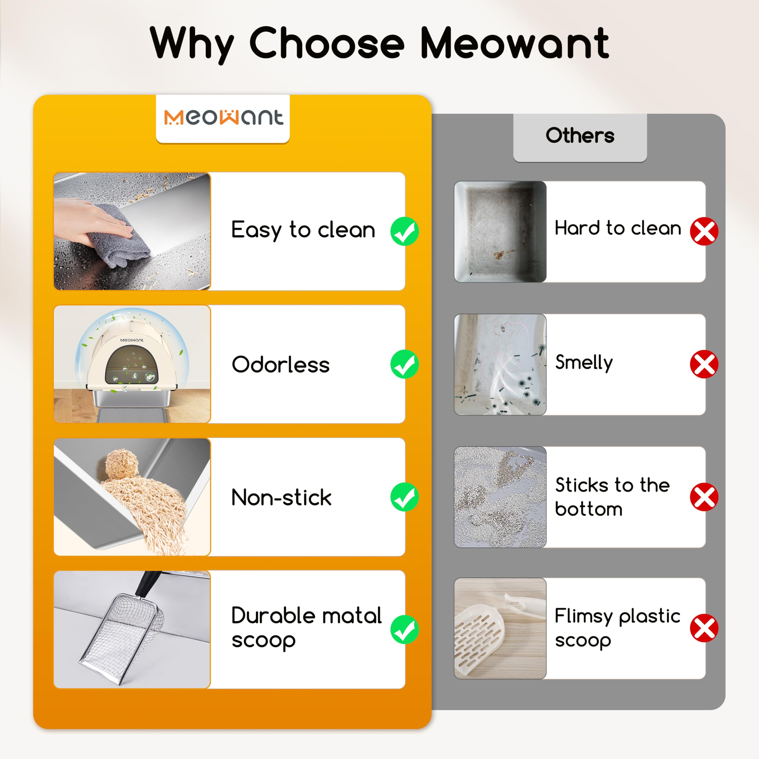 MeoWant Cat Litter Box Stainless Steel, Enclosed Litter Pan for Big Cat with Cloth Cover Canopy, Never Absorbs Odor, Non Stick Surface, XXL Extra Large Litter Tray, Detachable, Easy Clean, White