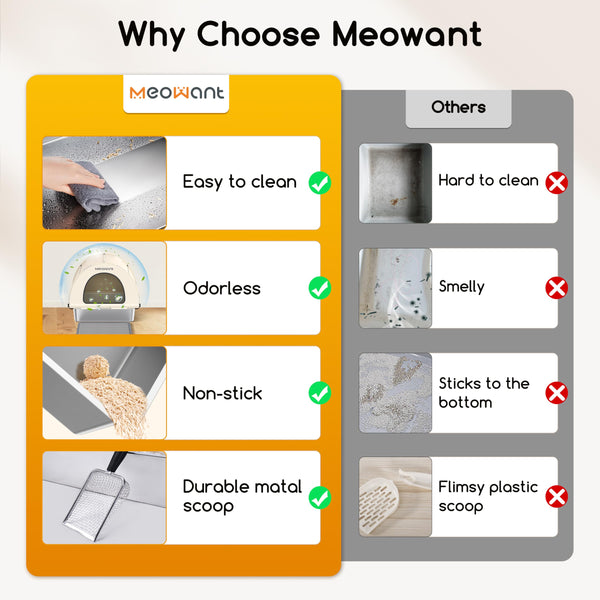 MeoWant Cat Litter Box Stainless Steel, Enclosed Litter Pan for Big Cat with Cloth Cover Canopy, Never Absorbs Odor, Non Stick Surface, XXL Extra Large Litter Tray, Detachable, Easy Clean, White