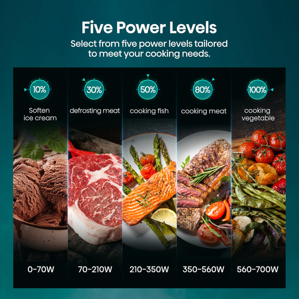 Hisense H23MOBSD1HUK 23 Litre 800W electronic Microwave with Auto Defrost, Digital Display, Smart Cook, Multi level cooking and Easy Clean- Black