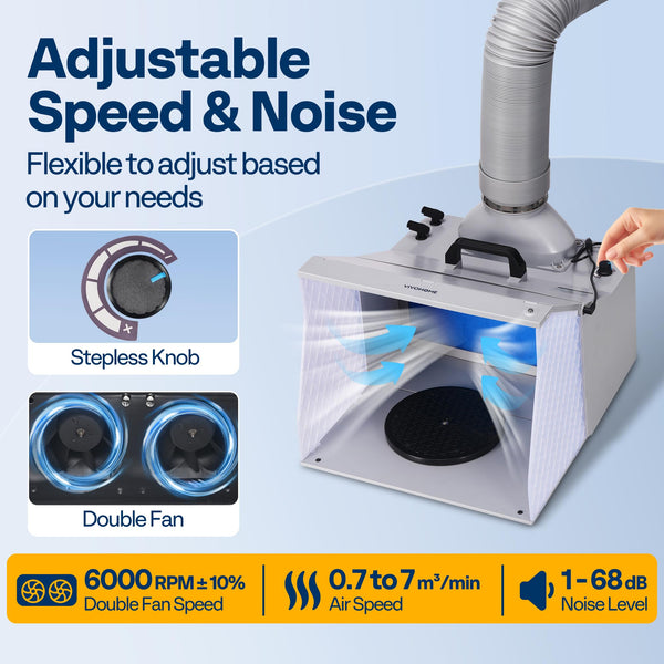 VIVOHOME Dual Fans Airbrush Paint Spray Booth with 4 LED Lights Turn Table and Filter Hose, Portable Airbrush Booth for Painting Model Craft