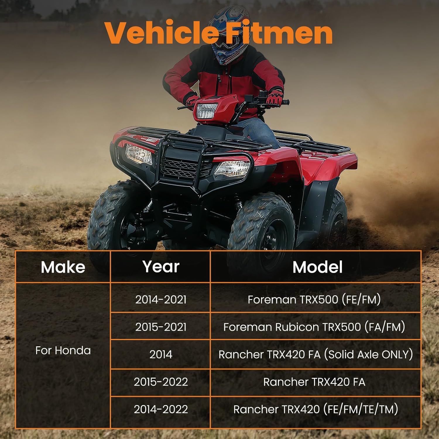 maXpeedingrods Winch Mount Plate Winch Mounting Bracket for Honda Foreman Rubicon Rancher TRX500 TRX420 TRX520 2014-2024