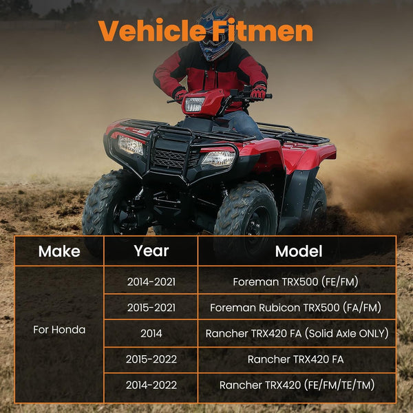 maXpeedingrods Winch Mount Plate Winch Mounting Bracket for Honda Foreman Rubicon Rancher TRX500 TRX420 TRX520 2014-2024