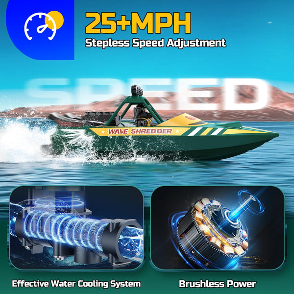 DEERC Fast Brushless RC Shark Boat for Adults, 30+MPH 3S High Speed Remote Control Speed Boat with LED Lights, Summer Toy Gift for Kids