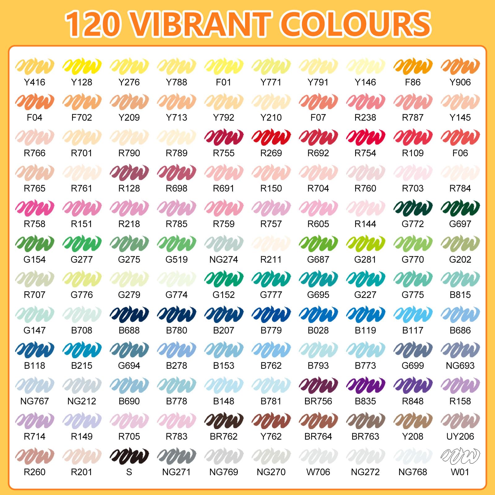 120 Colours Paint Markers and Paint Pens, Direct Liquid Acrylic Paint Markers for Rock Painting ,Ceramic, Wood, Fabric, Glass.Brush Tips Acrylic Paint