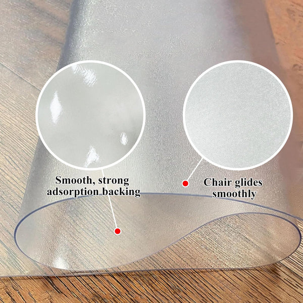 SHAREWIN Office Chair Mat for Hard Wood Floors, 150x120 cm Heavy Duty Anti-Slip Hardwood Floor Protector Rug, Easy Clean